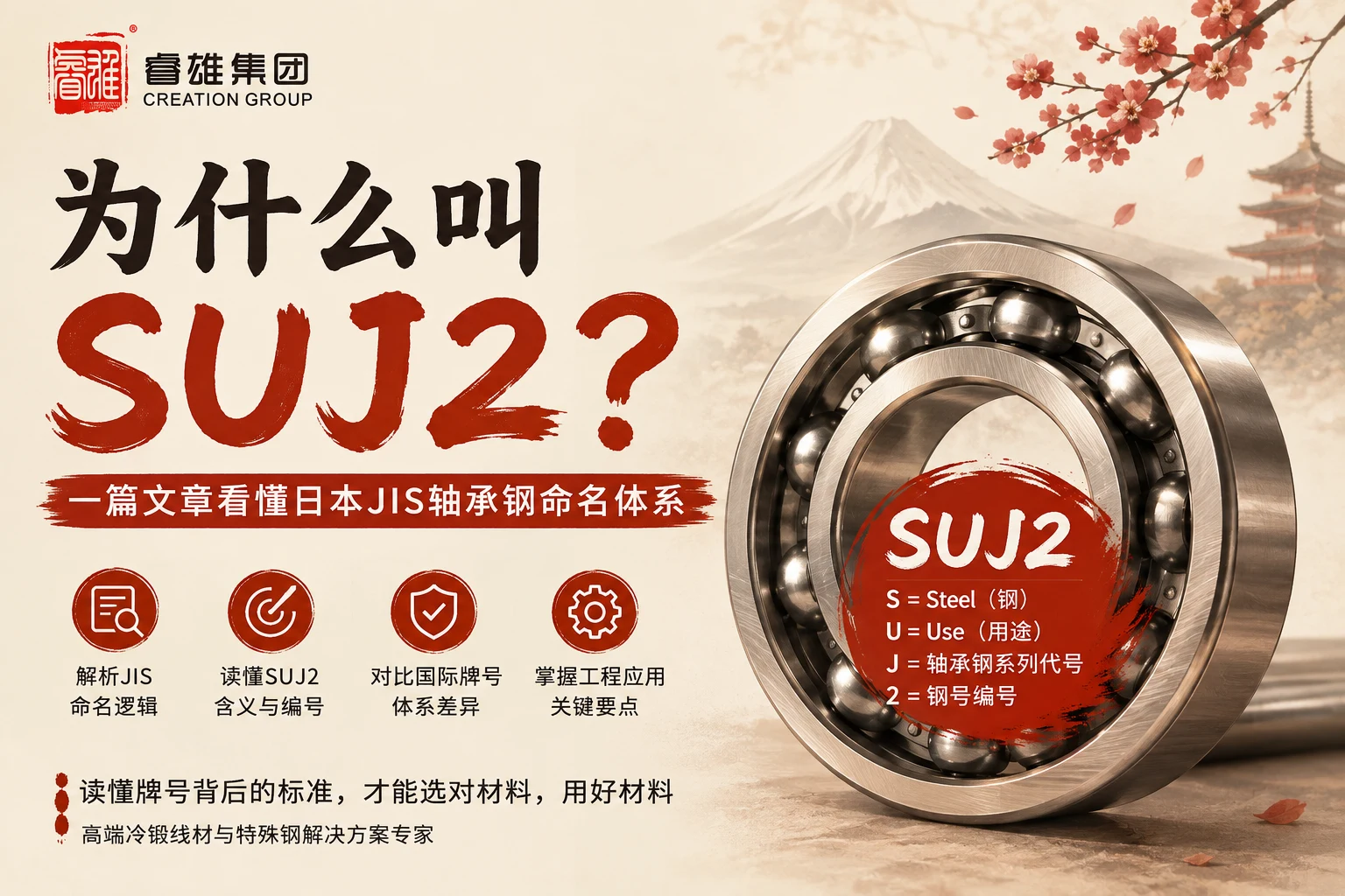 왜 SUJ2라고 부르는가? 한 편의 글로 일본 JIS 강재 명명 체계를 이해하다