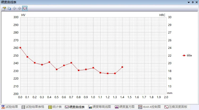 냉둔 엔지니어 강좌 · 고장 분석편