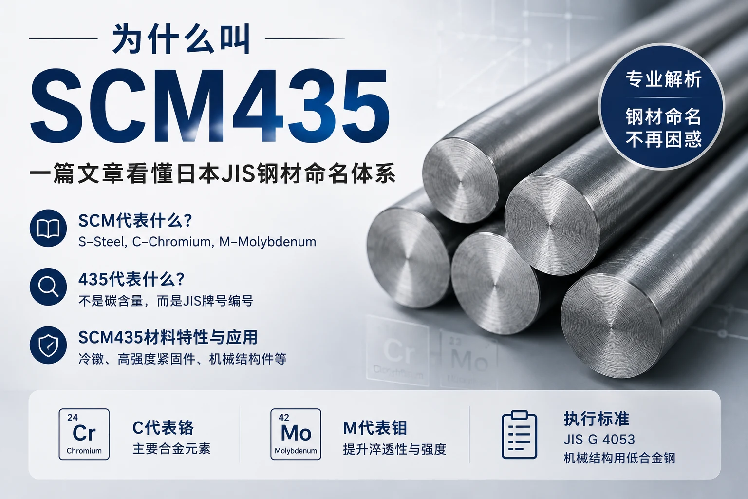 왜 SCM435라고 부르는가? — 일본 JIS 강재 명명 체계를 한 편의 글로 이해하기
