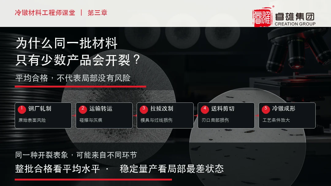 왜 같은 재료로 만든 제품 중에서도 균열이 발생하는 것은 소수에 불과한가요?